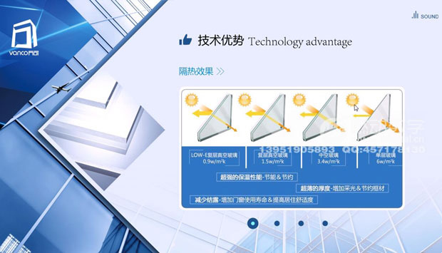 什么是企業(yè)的可視化營銷推廣、溝通工具？